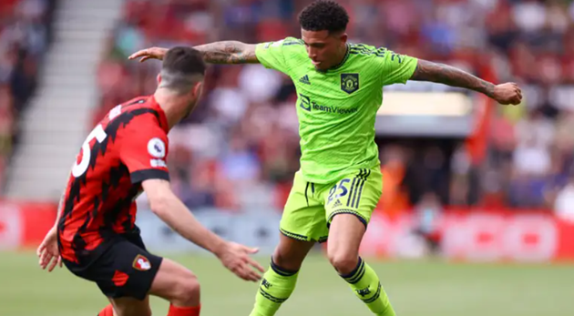 Man Utd player ratings - Bóng Đá