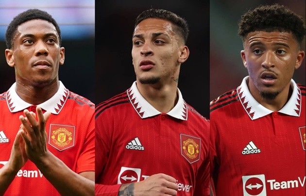 Manchester United are gearing up for another squad clear-out across the two transfer windows in 2024. - Bóng Đá