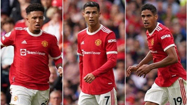 Manchester United's wage bill rockets to £354MILLION per year - Bóng Đá