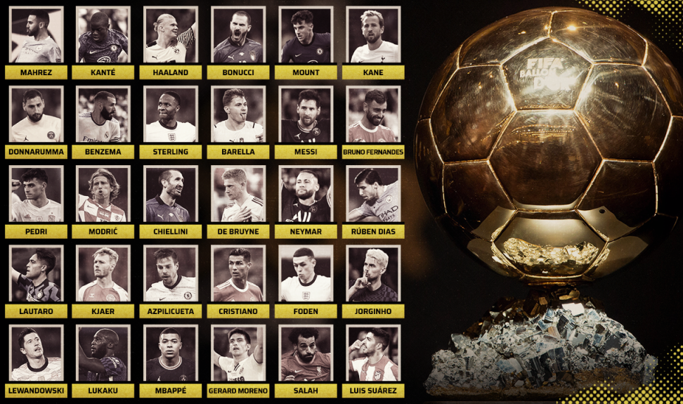 Công bố danh sách ứng cử viên QBV - Bóng Đá