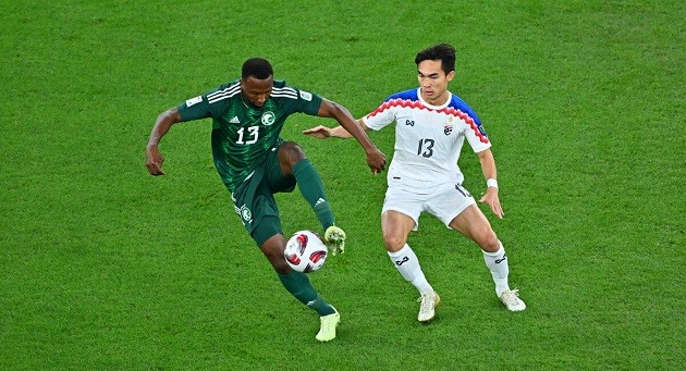 Thái Lan - Bóng Đá