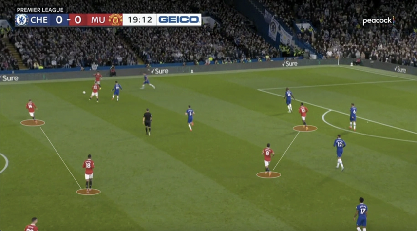 Casemiro là khác biệt MU - Bóng Đá