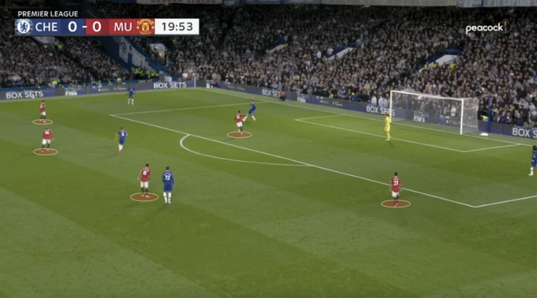 Casemiro là khác biệt MU - Bóng Đá