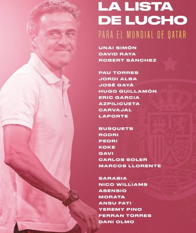 Tranh cãi quanh việc Ramos bị loại khỏi World Cup 2022 - Bóng Đá