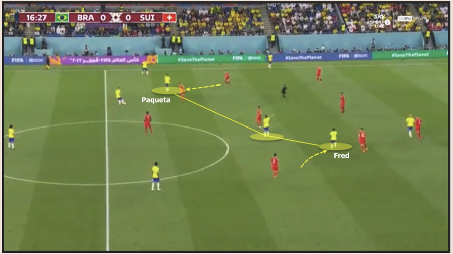 Brazil đáng sợ - Bóng Đá