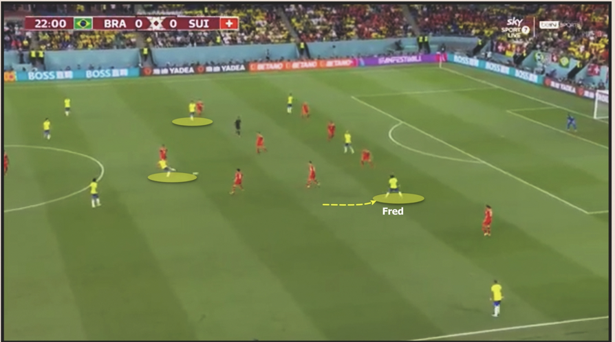 Brazil đáng sợ - Bóng Đá