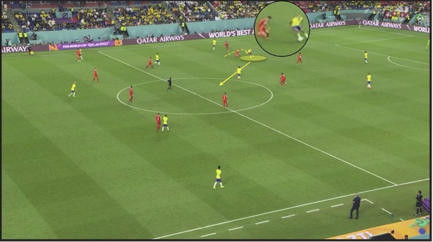 Brazil đáng sợ - Bóng Đá