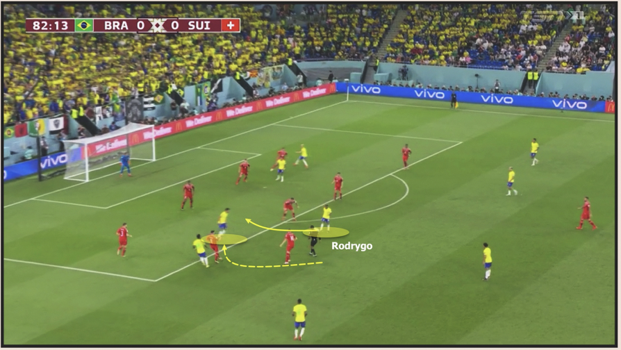 Brazil đáng sợ - Bóng Đá