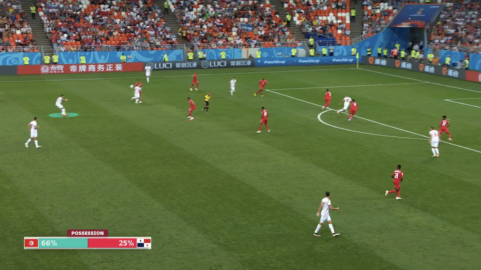 Loạt chỉ số khó hiểu FIFA vừa áp dụng cho World Cup 2022 - Bóng Đá