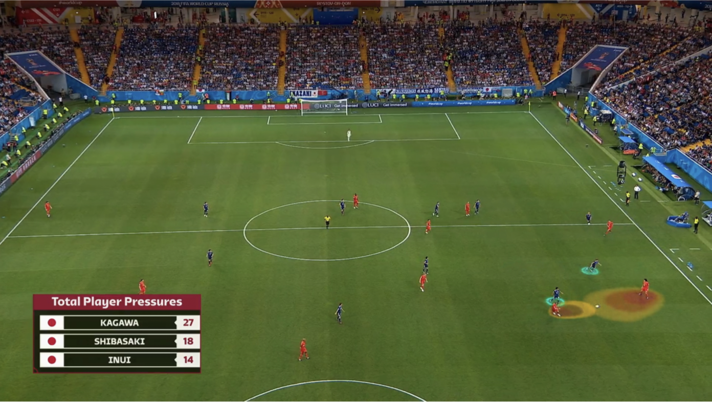 Loạt chỉ số khó hiểu FIFA vừa áp dụng cho World Cup 2022 - Bóng Đá
