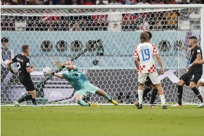 FIFA công bố mức phạt đối với Croatia và Serbia - Bóng Đá