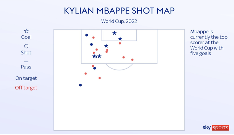 Chặn Mbappe kiểu gì? - Bóng Đá
