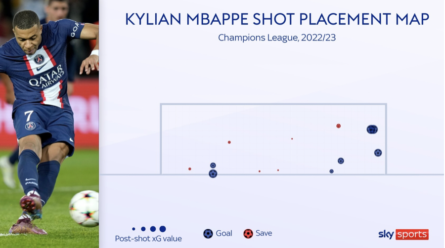 Chặn Mbappe kiểu gì? - Bóng Đá