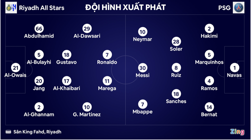 Messi ôm chặt HLV đối thủ sau khi rời sân - Bóng Đá
