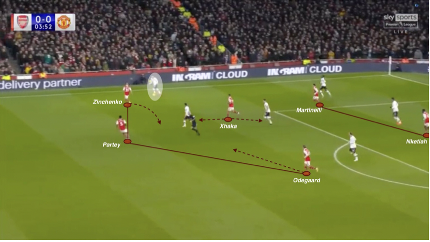 MU bị bắt bài - Bóng Đá