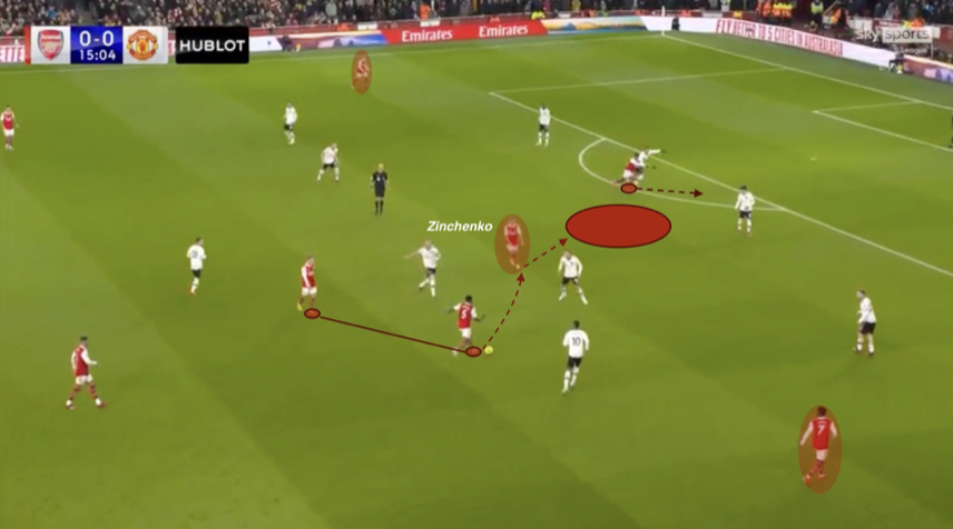 MU bị bắt bài - Bóng Đá