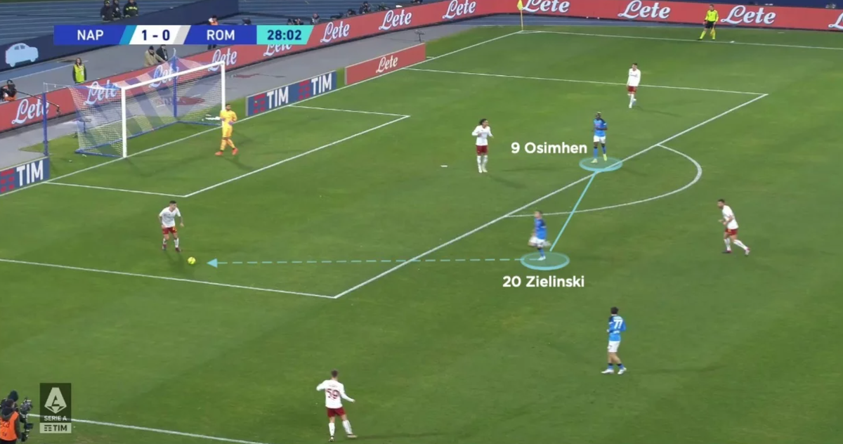 Vẻ đẹp của Napoli - Bóng Đá