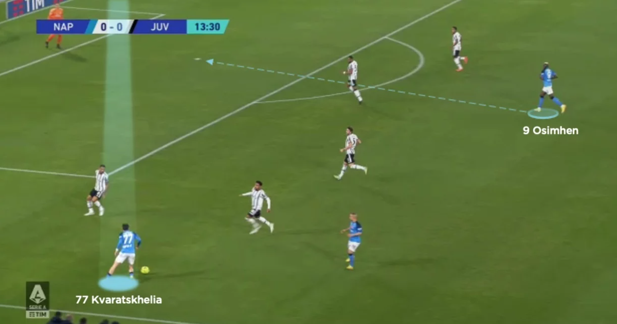 Vẻ đẹp của Napoli - Bóng Đá