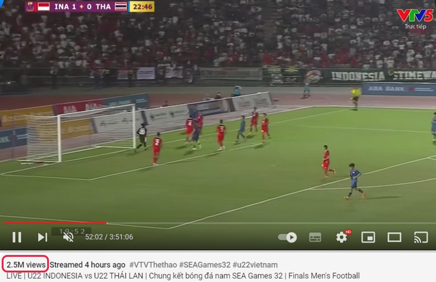 Chung kết SEA Games 32 lập kỷ lục người xem - Bóng Đá