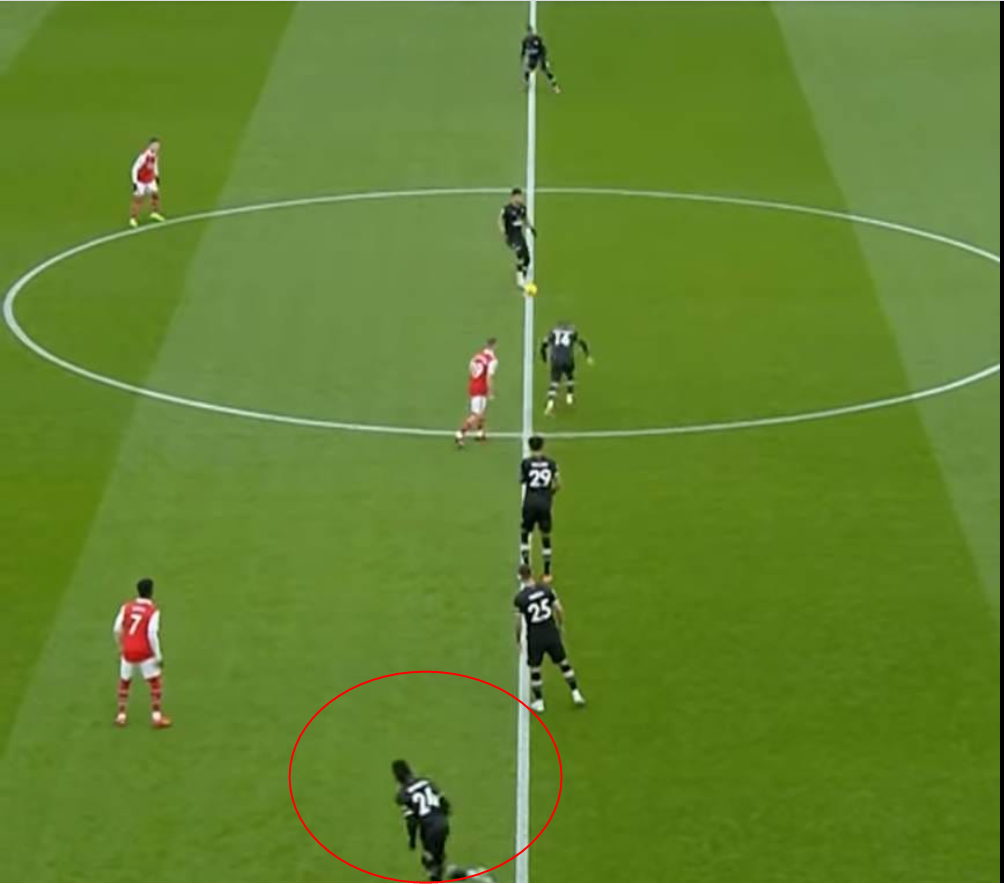 Arsenal - Bóng Đá