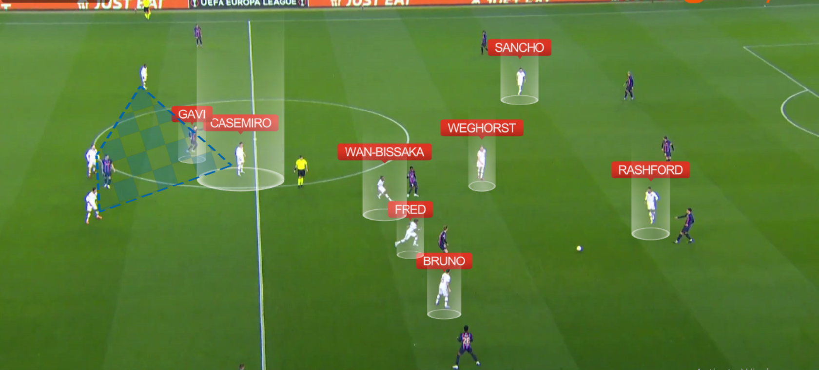 Casemiro quá quan trọng với MU - Bóng Đá