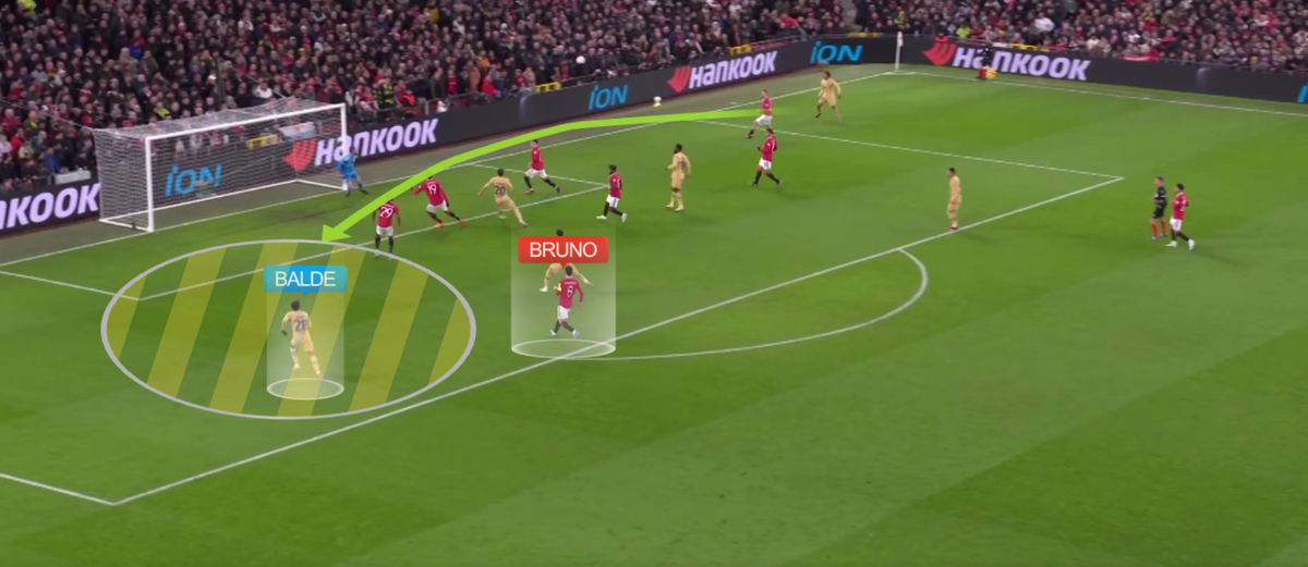 MU lật ngược thế cờ trước Barca như thế nào - Bóng Đá