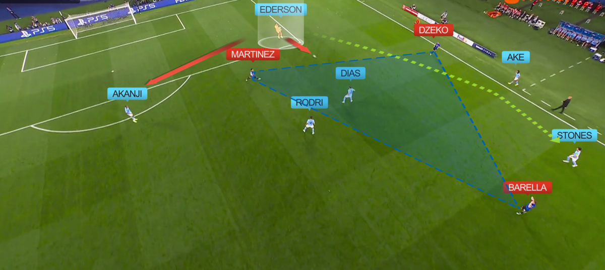 Lukaku là tiếc nuối lớn nhất của chung kết Champions League - Bóng Đá