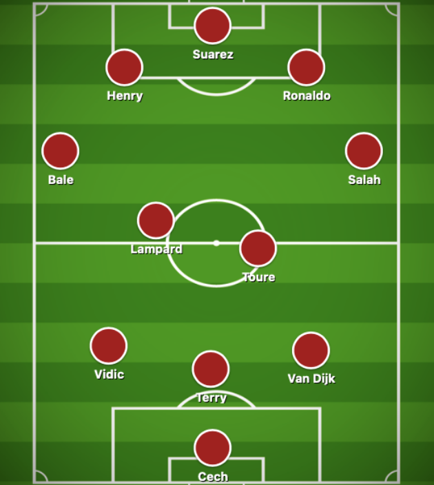 Đội hình 11 cầu thủ có màn trình diễn đỉnh cao nhất lịch sử Premier League - Bóng Đá