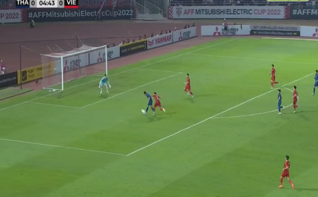 TRỰC TIẾP Thái Lan 0-0 Việt Nam: Đội khách suýt bị thủng lưới (H1) - Bóng Đá