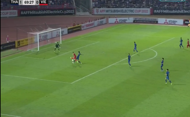 TRỰC TIẾP Thái Lan 1-0 Việt Nam: Văn Thanh rời sân - Bóng Đá