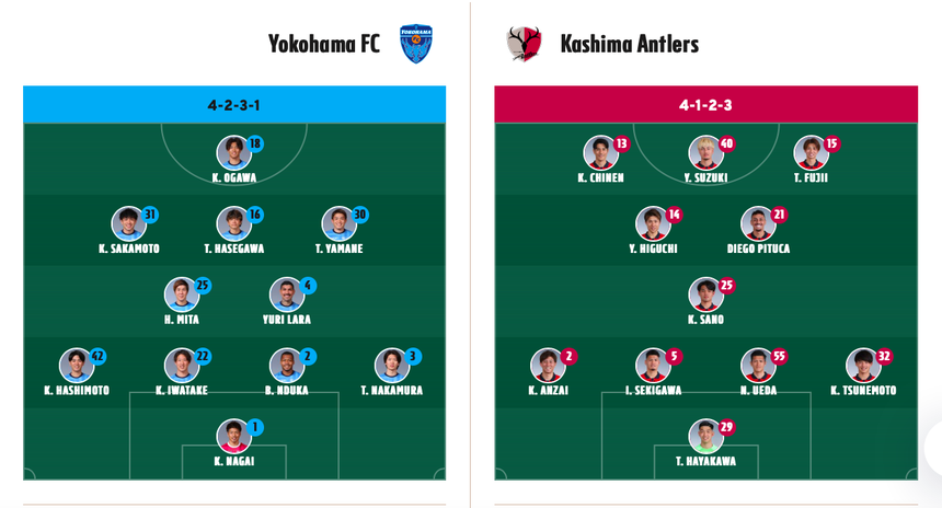 Công Phượng không được đăng ký thi đấu 3 trận liên tiếp - Bóng Đá