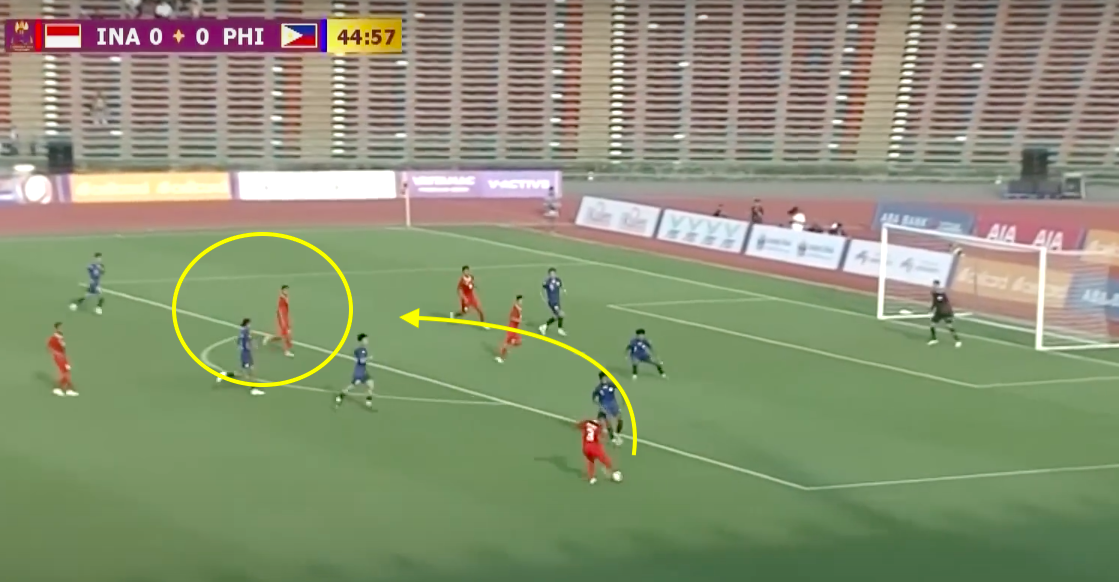Indonesia là thử thách lớn dành cho U22 Việt Nam - Bóng Đá