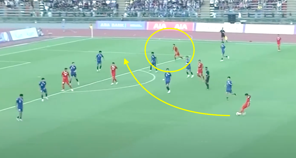 Indonesia là thử thách lớn dành cho U22 Việt Nam - Bóng Đá