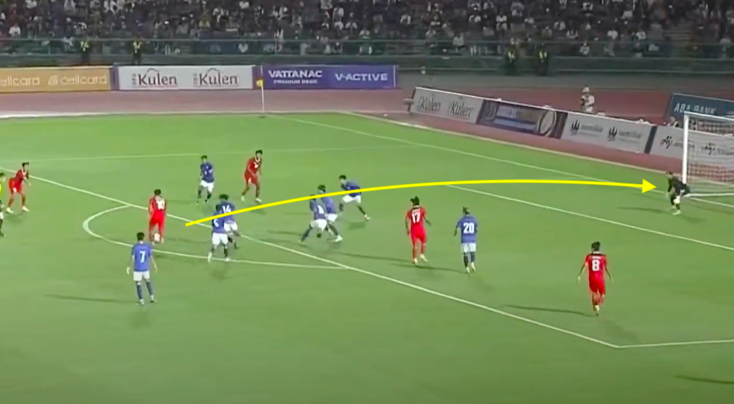 Indonesia là thử thách lớn dành cho U22 Việt Nam - Bóng Đá