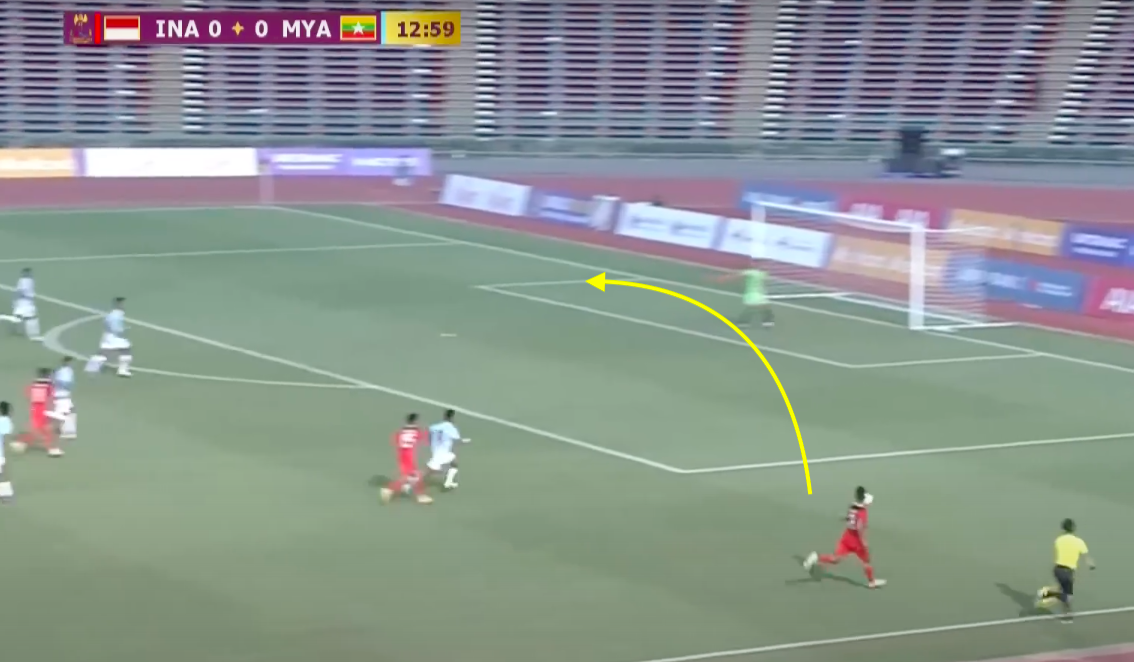 Gặp Myanmar là liều thuốc chữa lành vết thương cho U22 Việt Nam - Bóng Đá