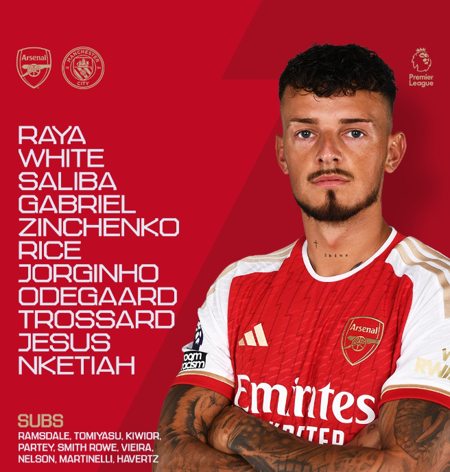 Arsenal vs Man City: 3 bàn; Gục ngã tại Emirates - Bóng Đá