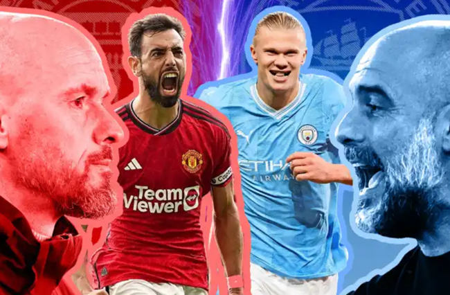 Man United vs Man City - Bóng Đá