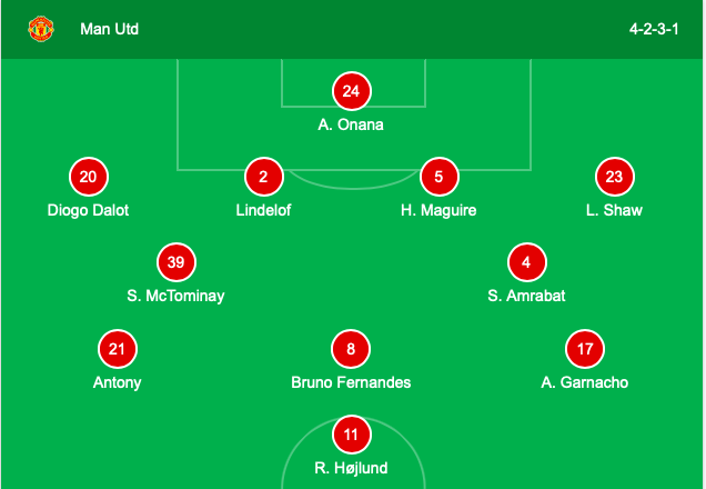 TRỰC TIẾP Man Utd - Chelsea: 2 bàn; Run rẩy ở OTF - Bóng Đá