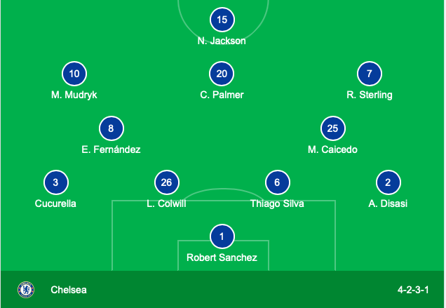 TRỰC TIẾP Man Utd - Chelsea: 2 bàn; Run rẩy ở OTF - Bóng Đá