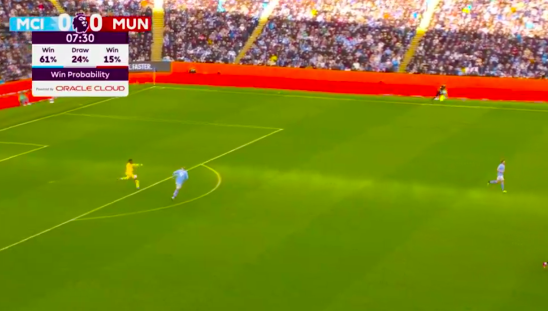 Andre Onana có 45 phút quá hay trước Man City - Bóng Đá