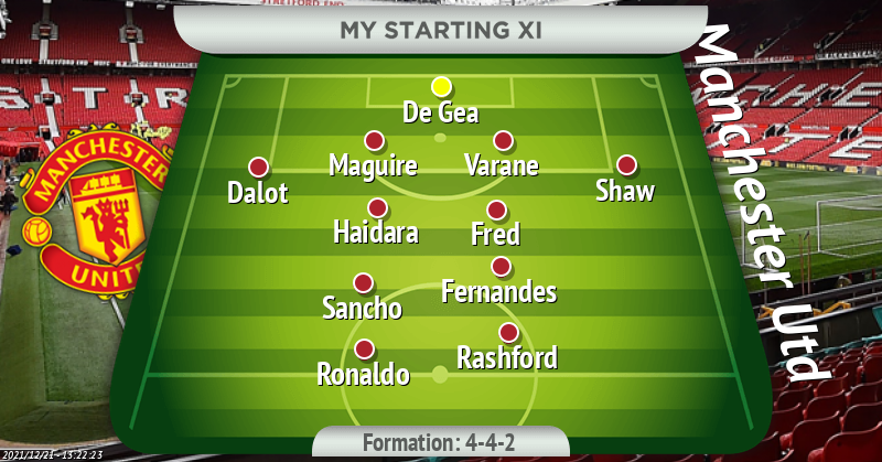 Three ways Man Utd could line up following Ralf Rangnick's midfield overhaul in January - Bóng Đá