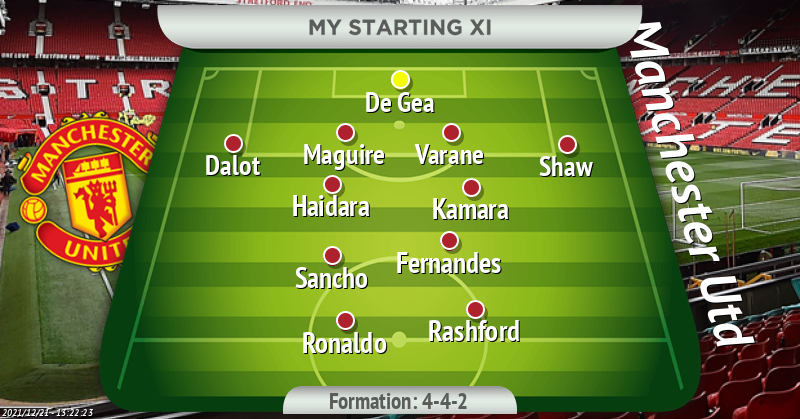 Three ways Man Utd could line up following Ralf Rangnick's midfield overhaul in January - Bóng Đá