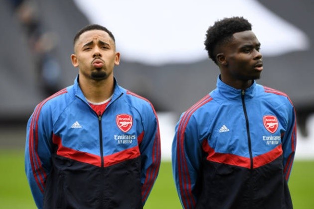 Arsenal - Bóng Đá