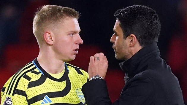 Mikel Arteta tiết lộ mối quan hệ giữa Ben White và Oleksandr Zinchenko - Bóng Đá