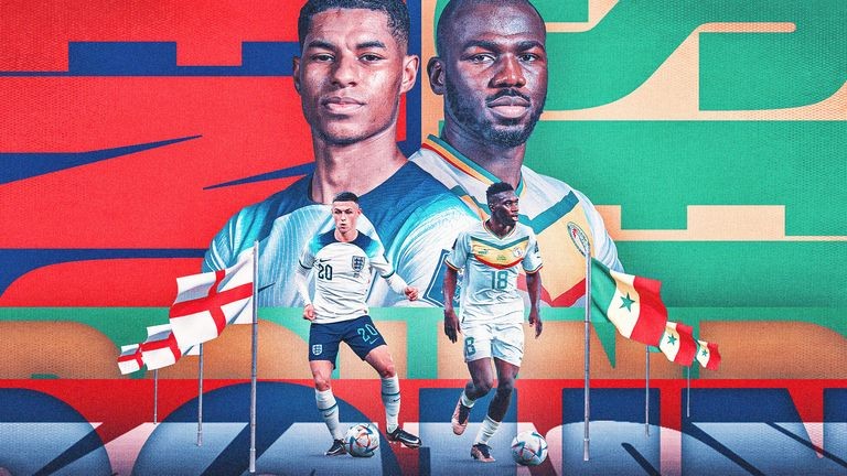 Sau trận Anh - Senegal (4h) - Bóng Đá