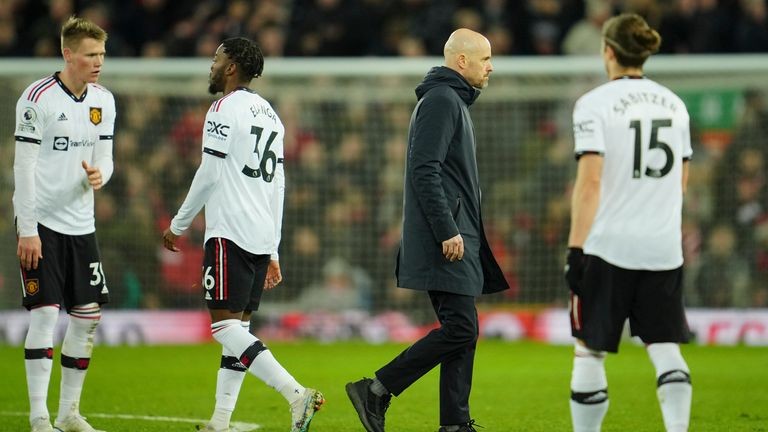 Siêu máy tính dự đoán Premier League 2022/23: Arsenal vô địch, Liverpool có vượt M.U? - Bóng Đá