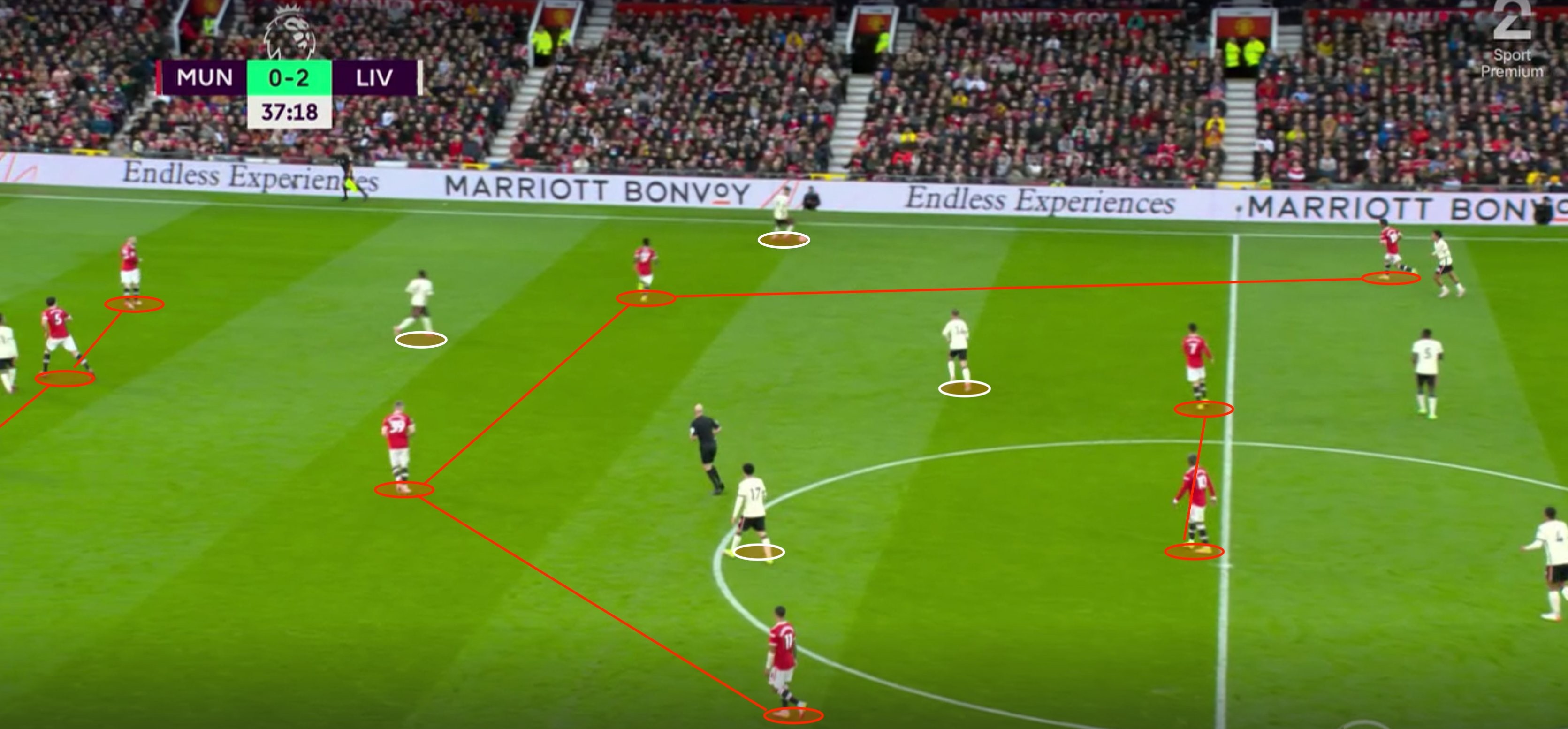 Kante hay Rice thì cũng trở thành nạn nhân của Solskjaer ở Man Utd - Bóng Đá