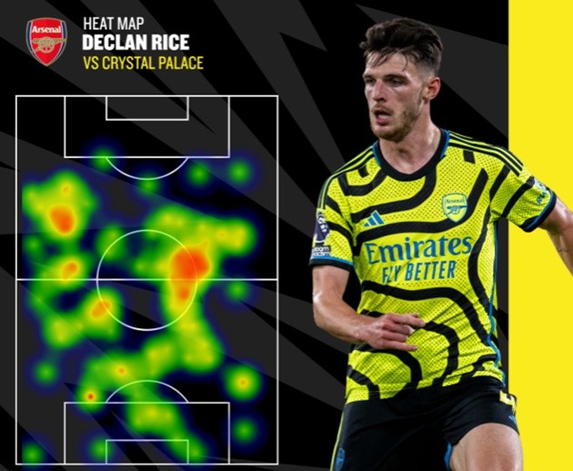 ‘Outstanding’ Declan Rice could make Gary Neville eat his words after incredible Arsenal display - Bóng Đá