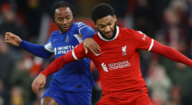 Raheem Sterling's record vs Liverpool since leaving Anfield in 2015 - Bóng Đá