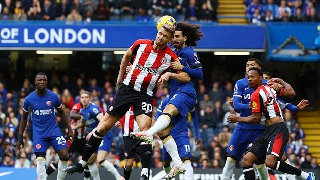 Chelsea - Bóng Đá